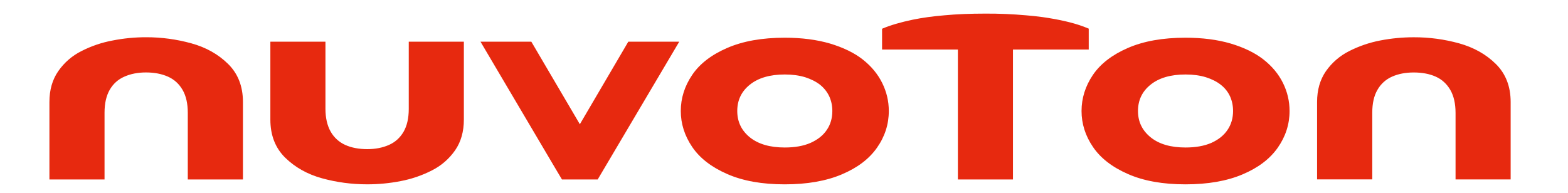 Circular Image 6